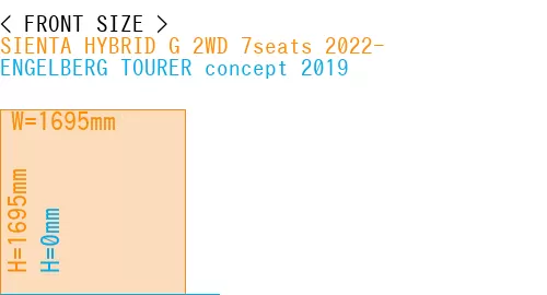 #SIENTA HYBRID G 2WD 7seats 2022- + ENGELBERG TOURER concept 2019